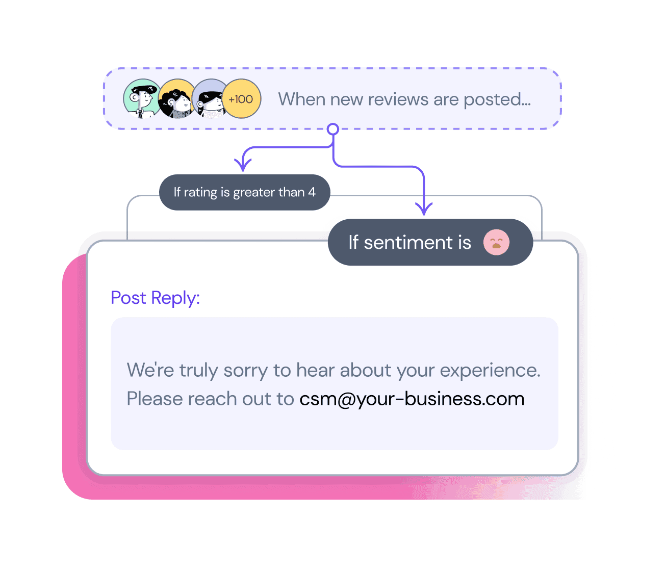 feature thumbnail image