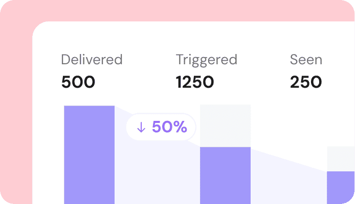 Tracking i realtid